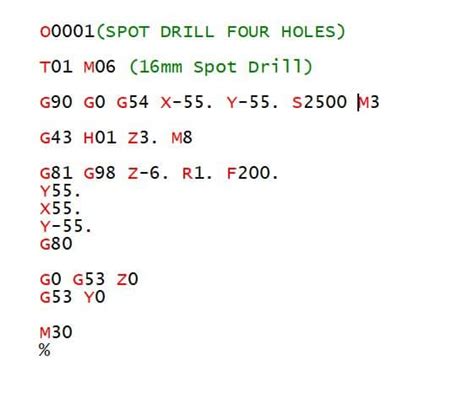 cnc drilling machine programming pdf|cnc g81 drilling cycle.